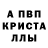 A PVP крисы CK EMOH ORP